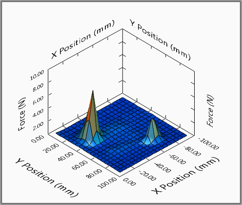 3D Plot.png